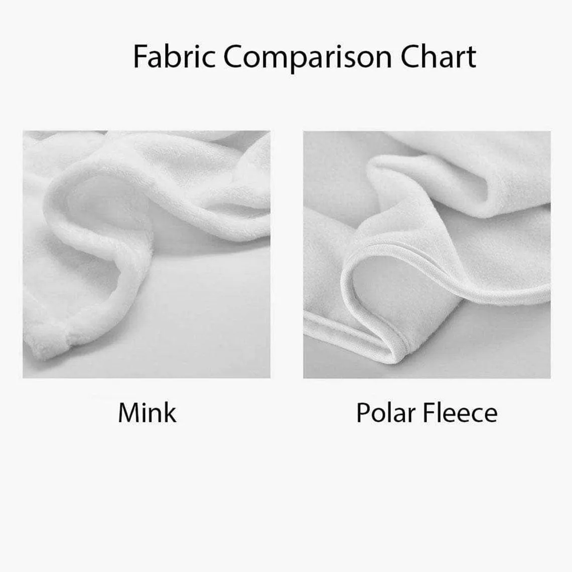 Create your own Cozy Plush Fleece blanket with a name repeating over the entire Blanket - Calligraphy